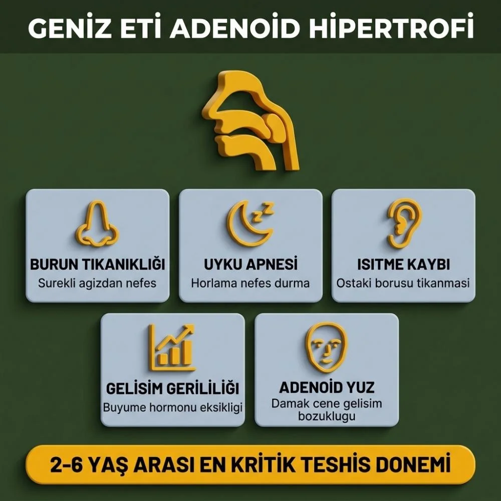 Bademcik ve geniz eti ameliyatı kaç yaşında yapılır
