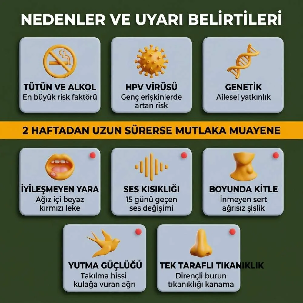 Baş boyun kanserinde en dikkat çekici belirtiler neler